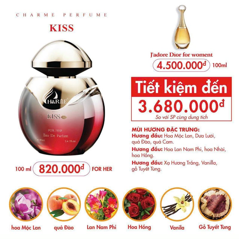 Nước Hoa Kiss Charme