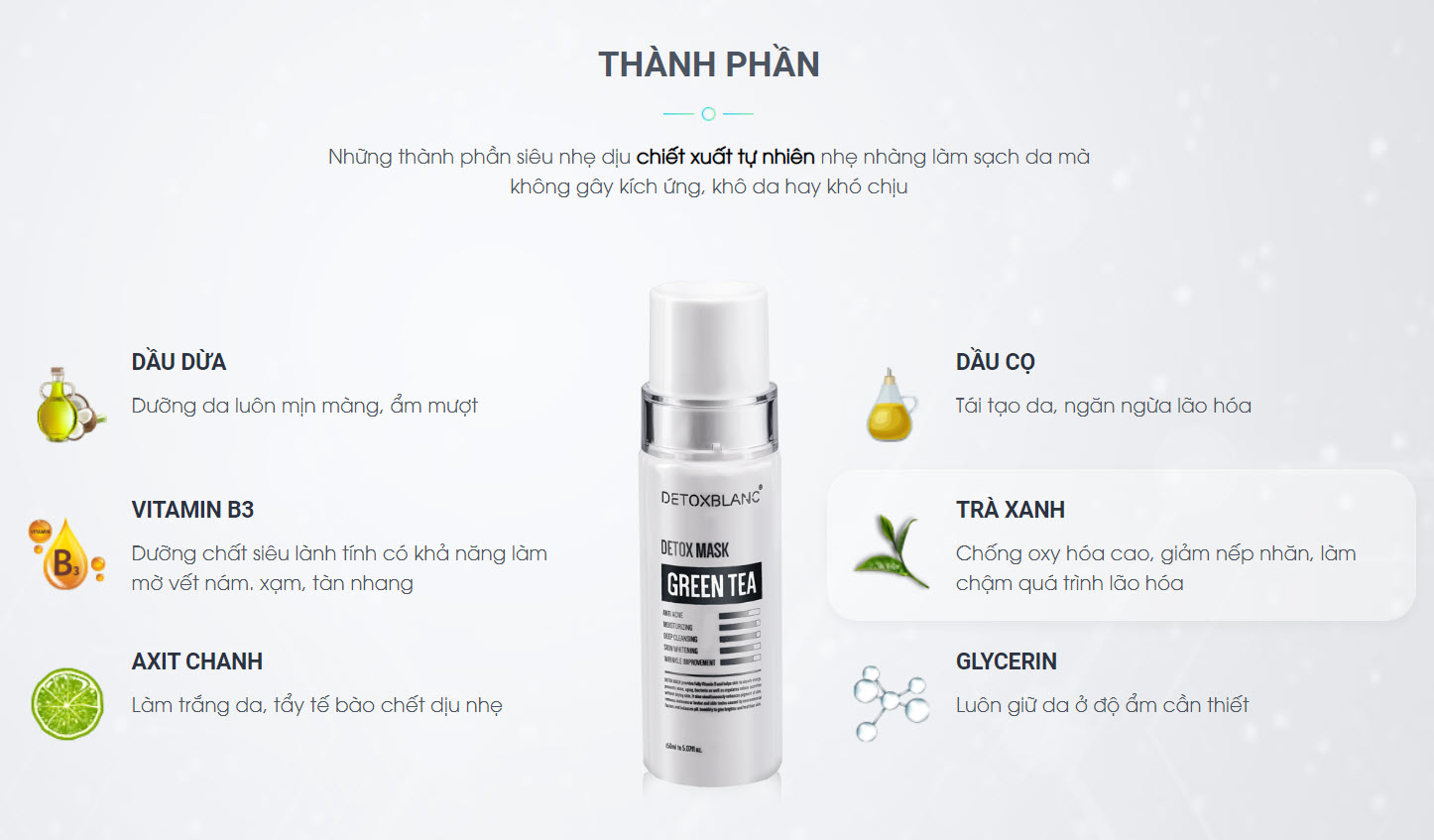 mặt nạ thải độc da than hoạt tính detox blanc