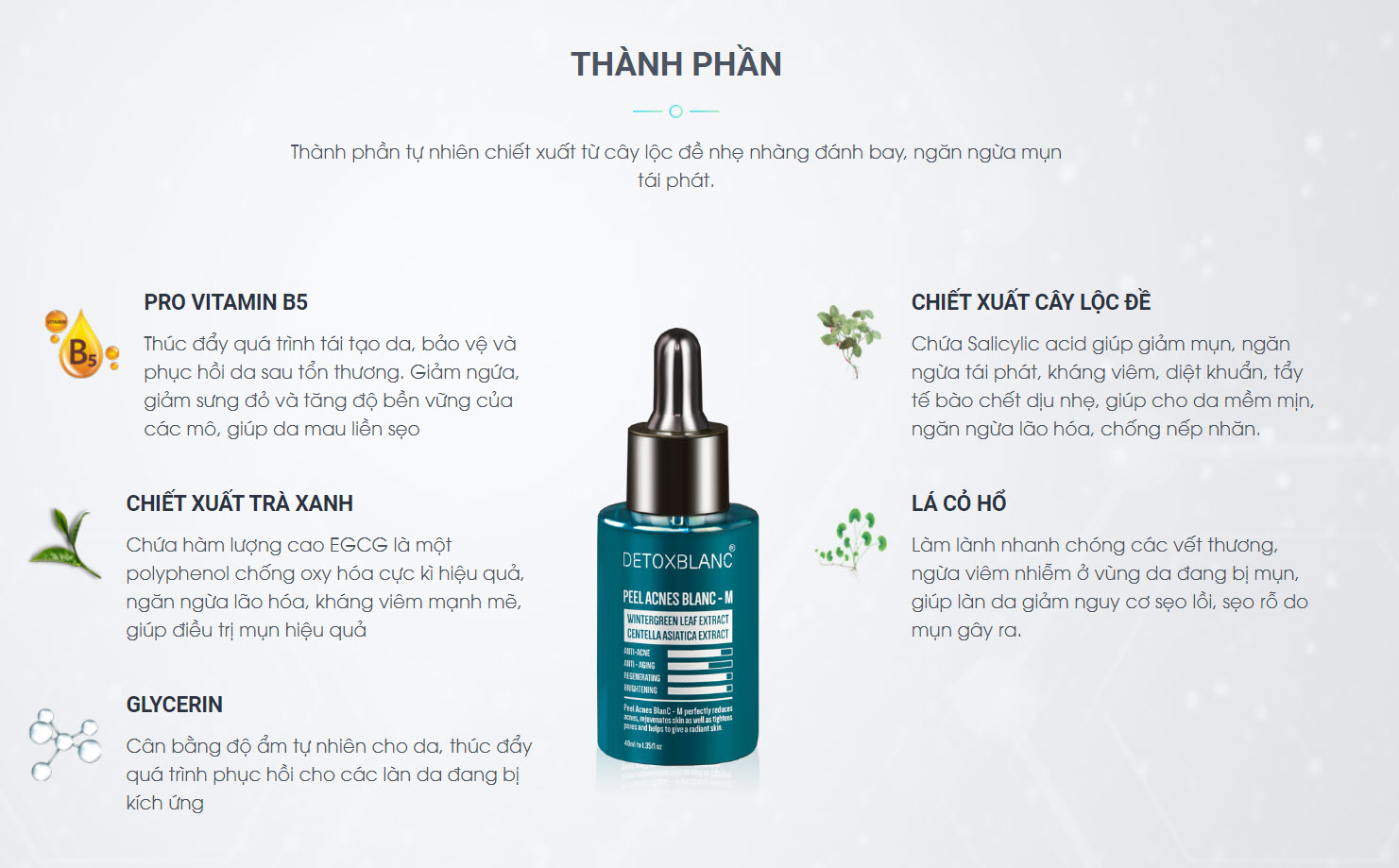 Serum trị mụn Detox Blanc lộc đề M