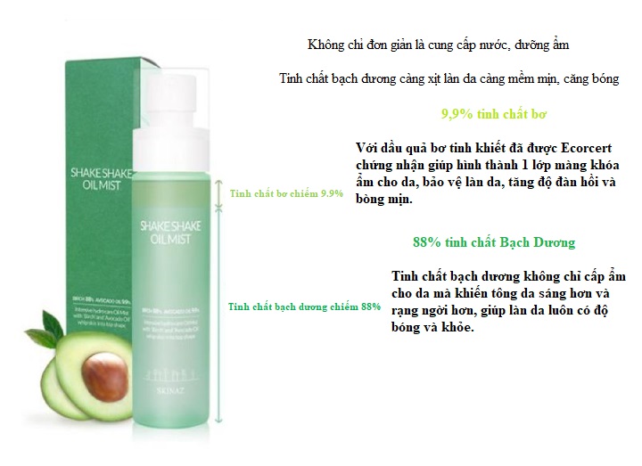 Xịt Khoáng Skinaz  Bạch Dương