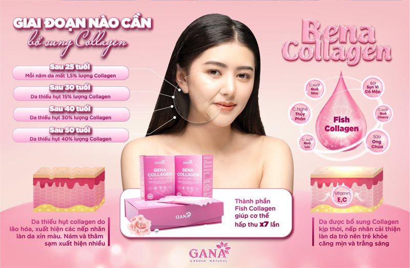 benna collagen